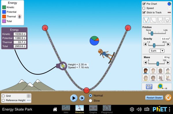 Energy Skate Park Simulation