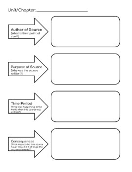 Graphic Organizer to Analyze a Source