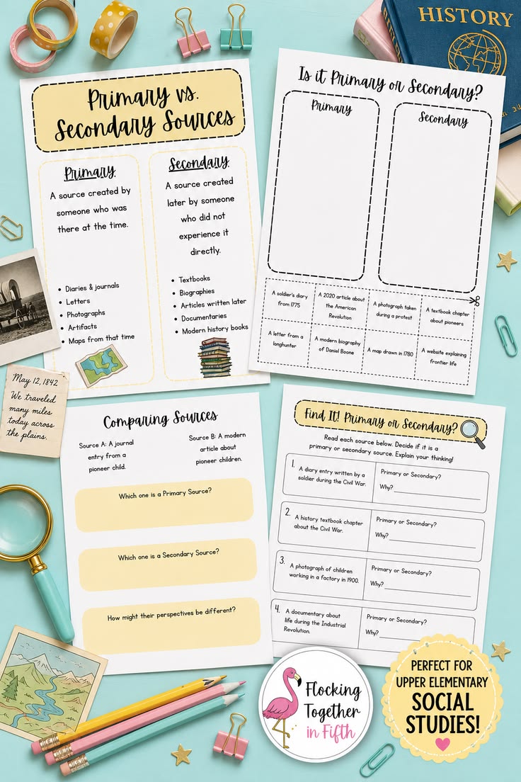 Primary vs. Secondary Sources Mini-Lesson Activities