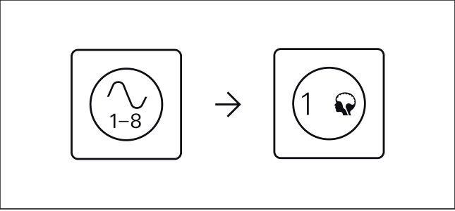 Official guide controls showing Instrument mode followed by track 1