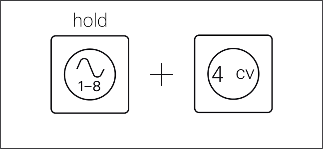 Official guide illustration showing Instrument held with a track button as a mute shortcut