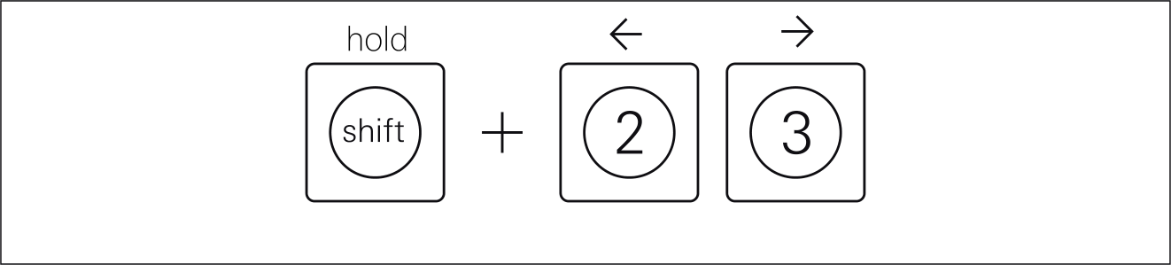 Official guide illustration showing Shift with M2 and M3 to navigate song entries