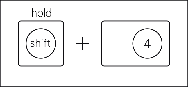 Official guide illustration showing Shift held while scene keys build a song sequence