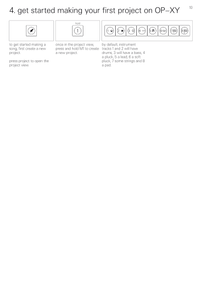 Official Get Started printable page showing Project, hold M1 and default track roles